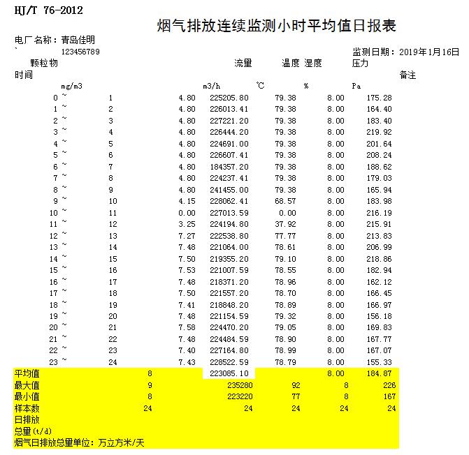 AG�콢�� (�й���½) Apple Store