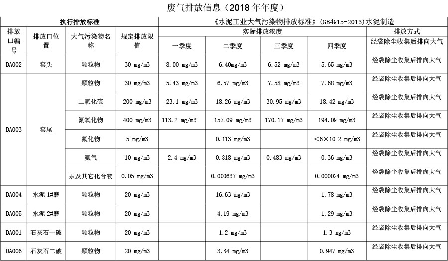 AG�콢�� (�й���½) Apple Store