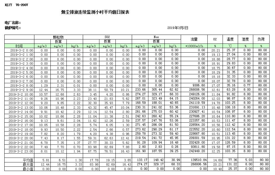 AG�콢�� (�й���½) Apple Store