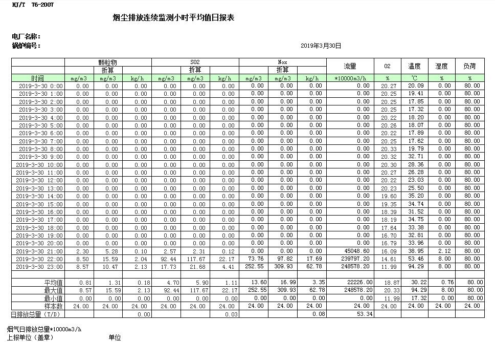 AG�콢�� (�й���½) Apple Store