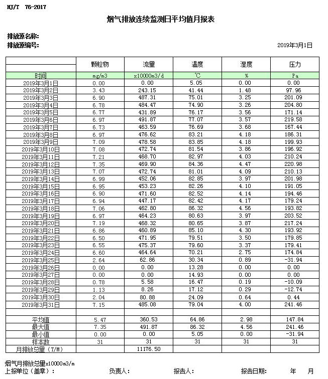 AG�콢�� (�й���½) Apple Store