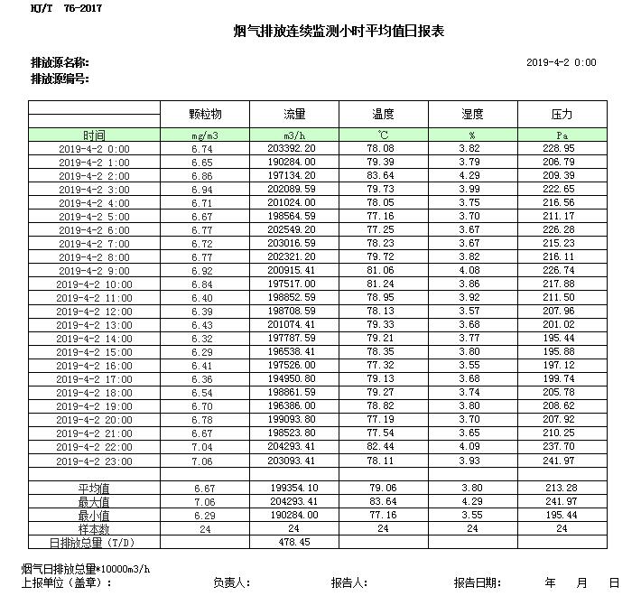 AG�콢�� (�й���½) Apple Store