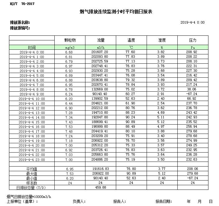 AG�콢�� (�й���½) Apple Store