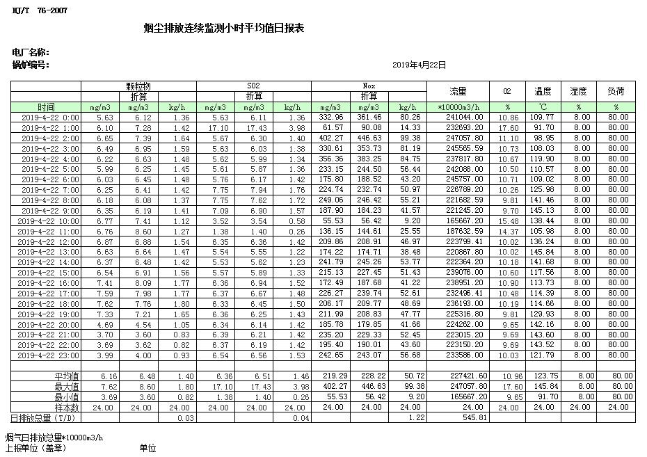 AG�콢�� (�й���½) Apple Store