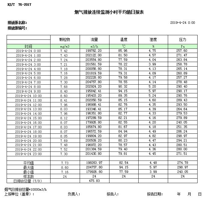 AG�콢�� (�й���½) Apple Store