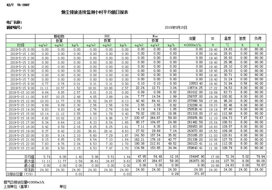 AG�콢�� (�й���½) Apple Store