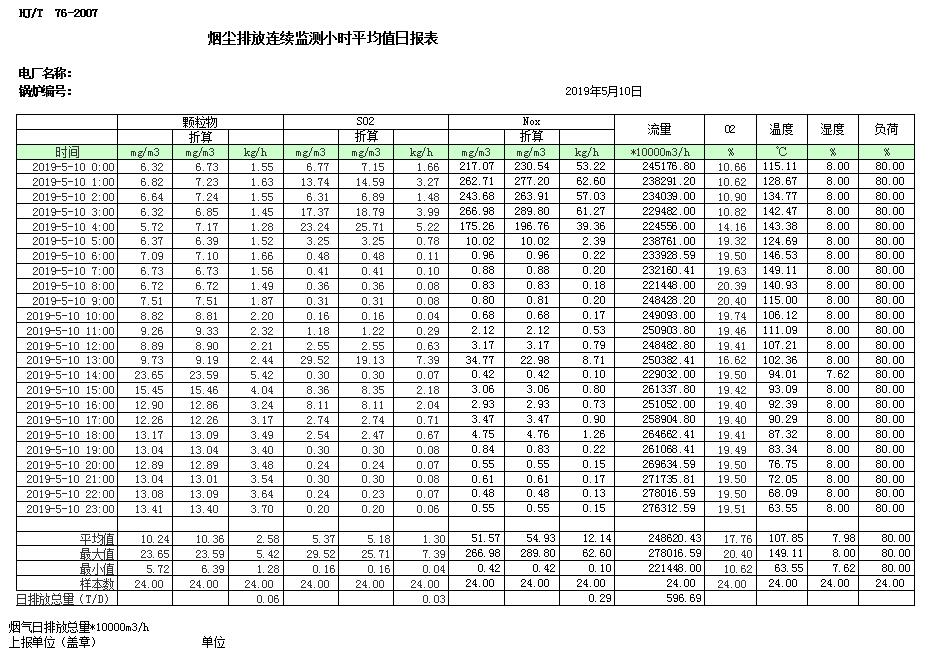 AG�콢�� (�й���½) Apple Store
