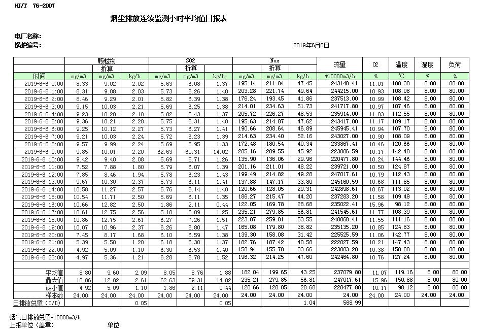 AG�콢�� (�й���½) Apple Store