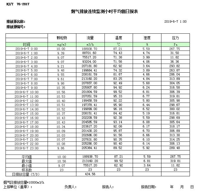 AG�콢�� (�й���½) Apple Store