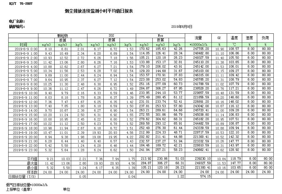 AG�콢�� (�й���½) Apple Store
