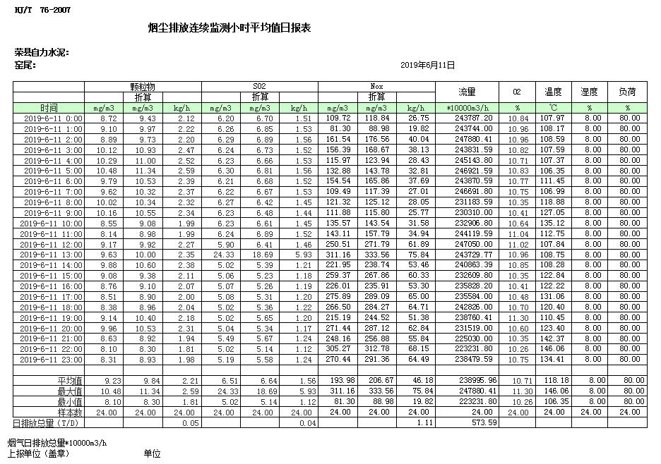 AG�콢�� (�й���½) Apple Store