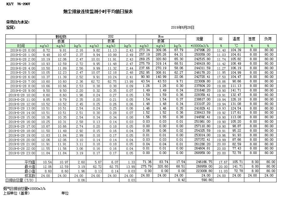 AG�콢�� (�й���½) Apple Store
