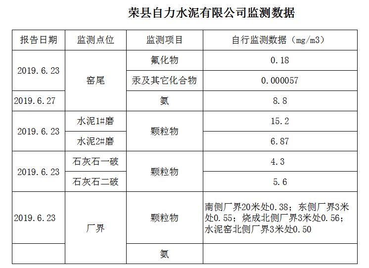 AG�콢�� (�й���½) Apple Store