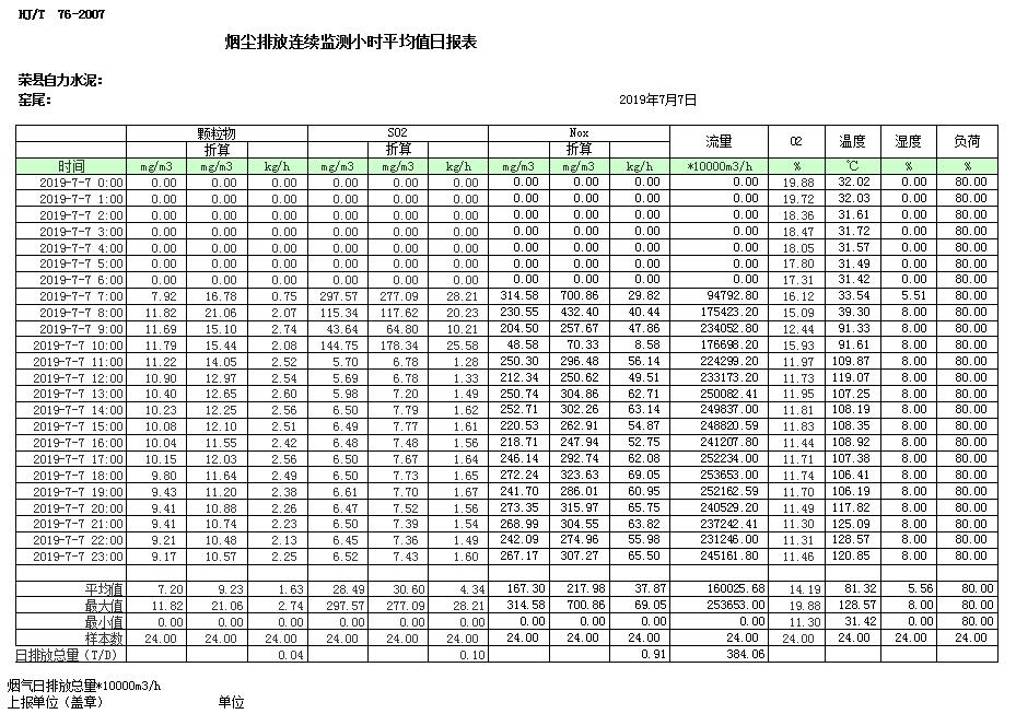 AG�콢�� (�й���½) Apple Store