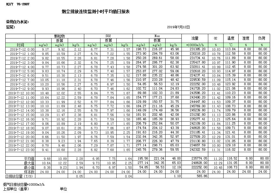 AG�콢�� (�й���½) Apple Store