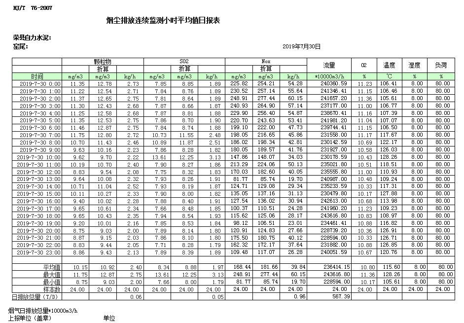 AG�콢�� (�й���½) Apple Store