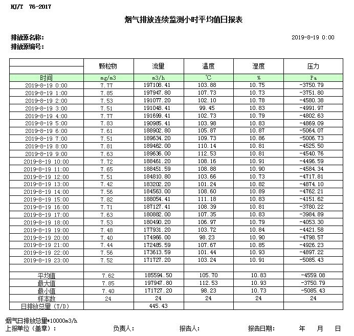 AG�콢�� (�й���½) Apple Store