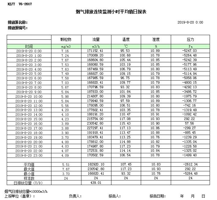 AG�콢�� (�й���½) Apple Store