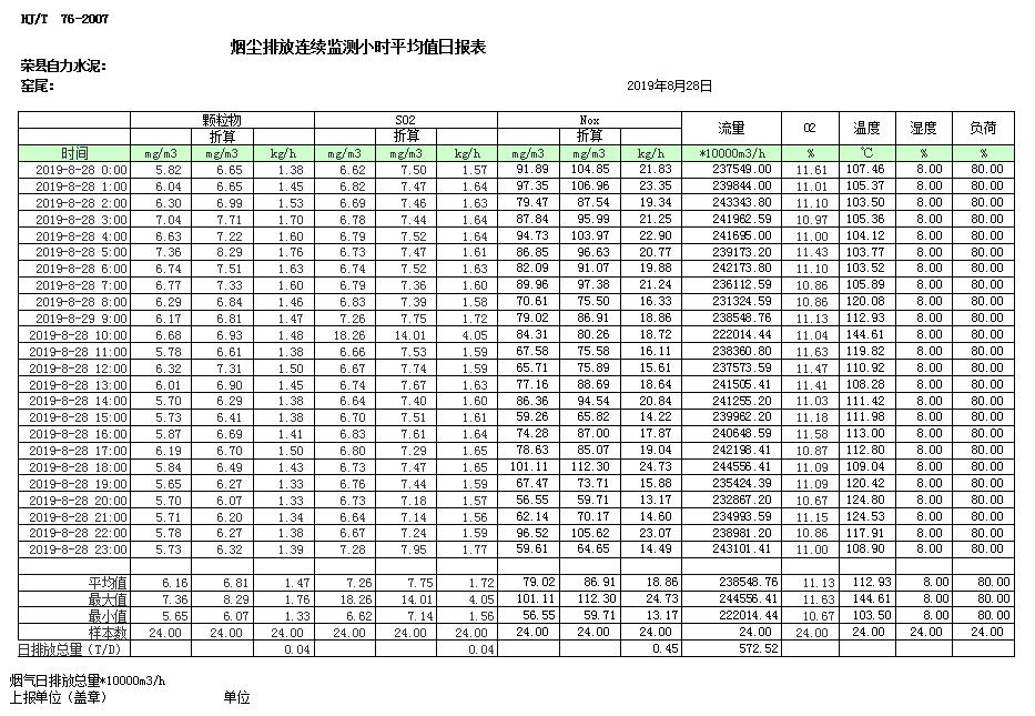 AG�콢�� (�й���½) Apple Store