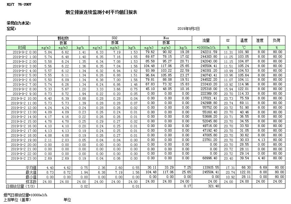 AG�콢�� (�й���½) Apple Store
