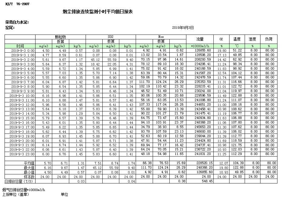 AG�콢�� (�й���½) Apple Store