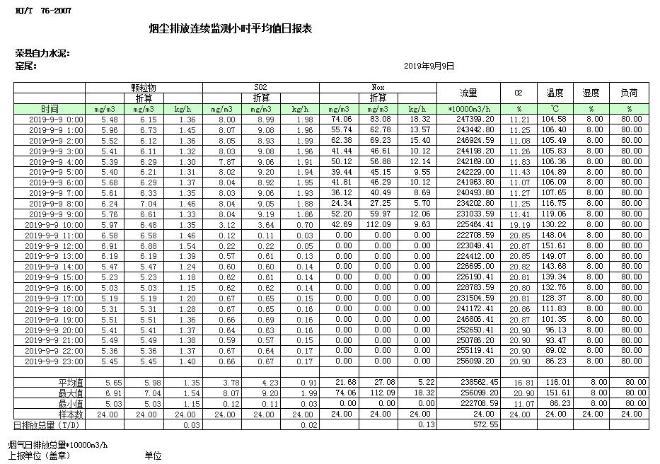 AG�콢�� (�й���½) Apple Store
