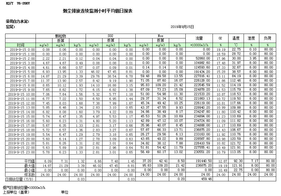 AG�콢�� (�й���½) Apple Store