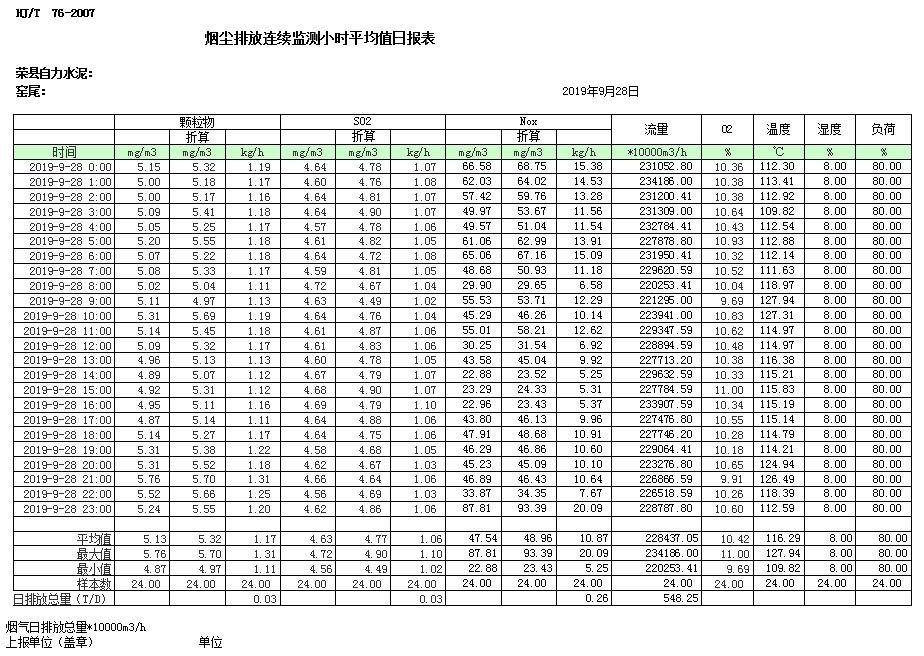 AG�콢�� (�й���½) Apple Store