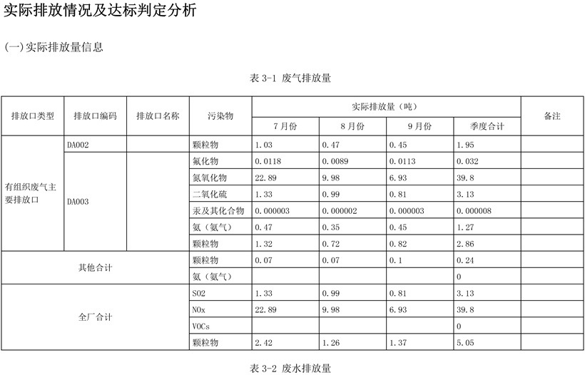 AG�콢�� (�й���½) Apple Store
