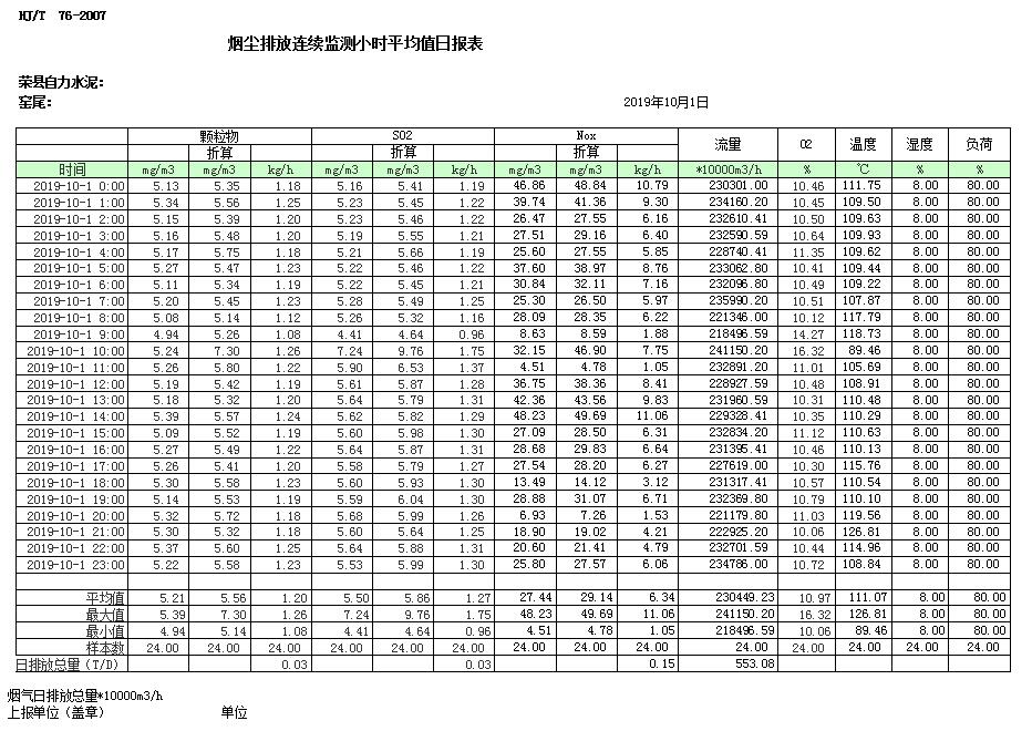 AG�콢�� (�й���½) Apple Store
