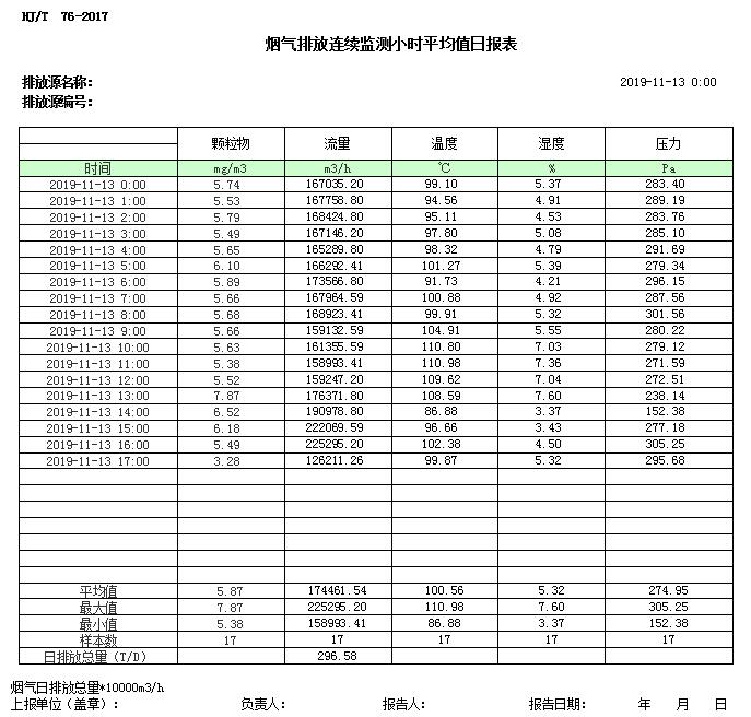 AG�콢�� (�й���½) Apple Store