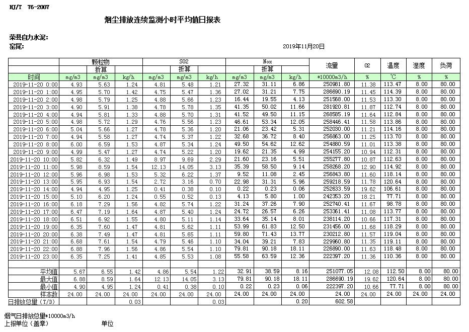 AG�콢�� (�й���½) Apple Store