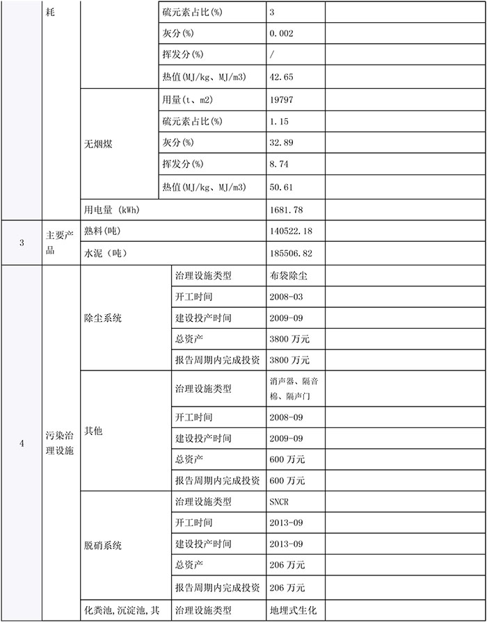 AG�콢�� (�й���½) Apple Store