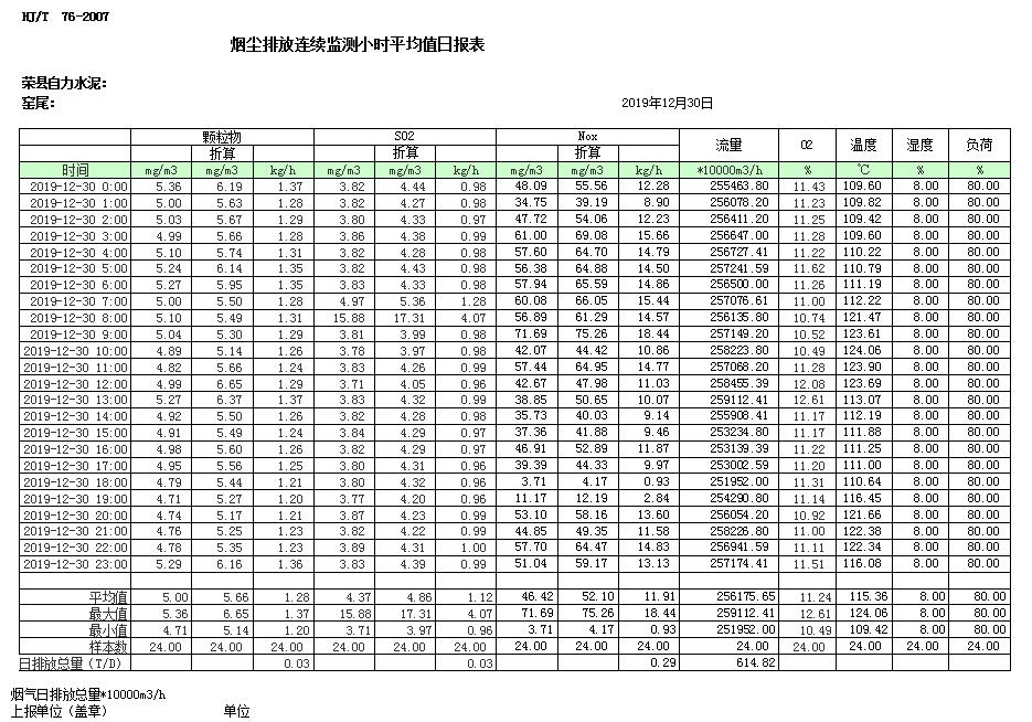 AG�콢�� (�й���½) Apple Store