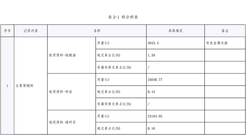 AG�콢�� (�й���½) Apple Store