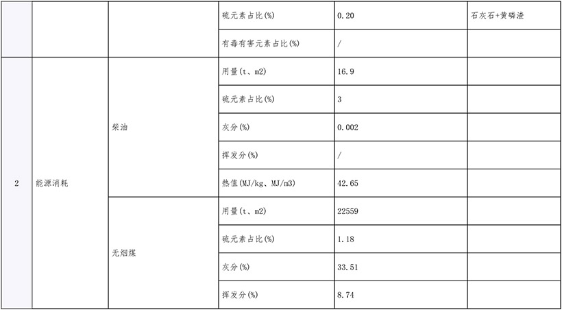 AG�콢�� (�й���½) Apple Store