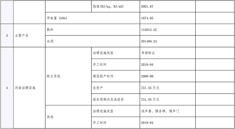 AG�콢�� (�й���½) Apple Store