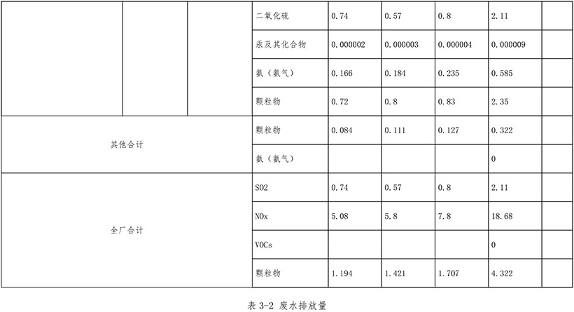 AG�콢�� (�й���½) Apple Store