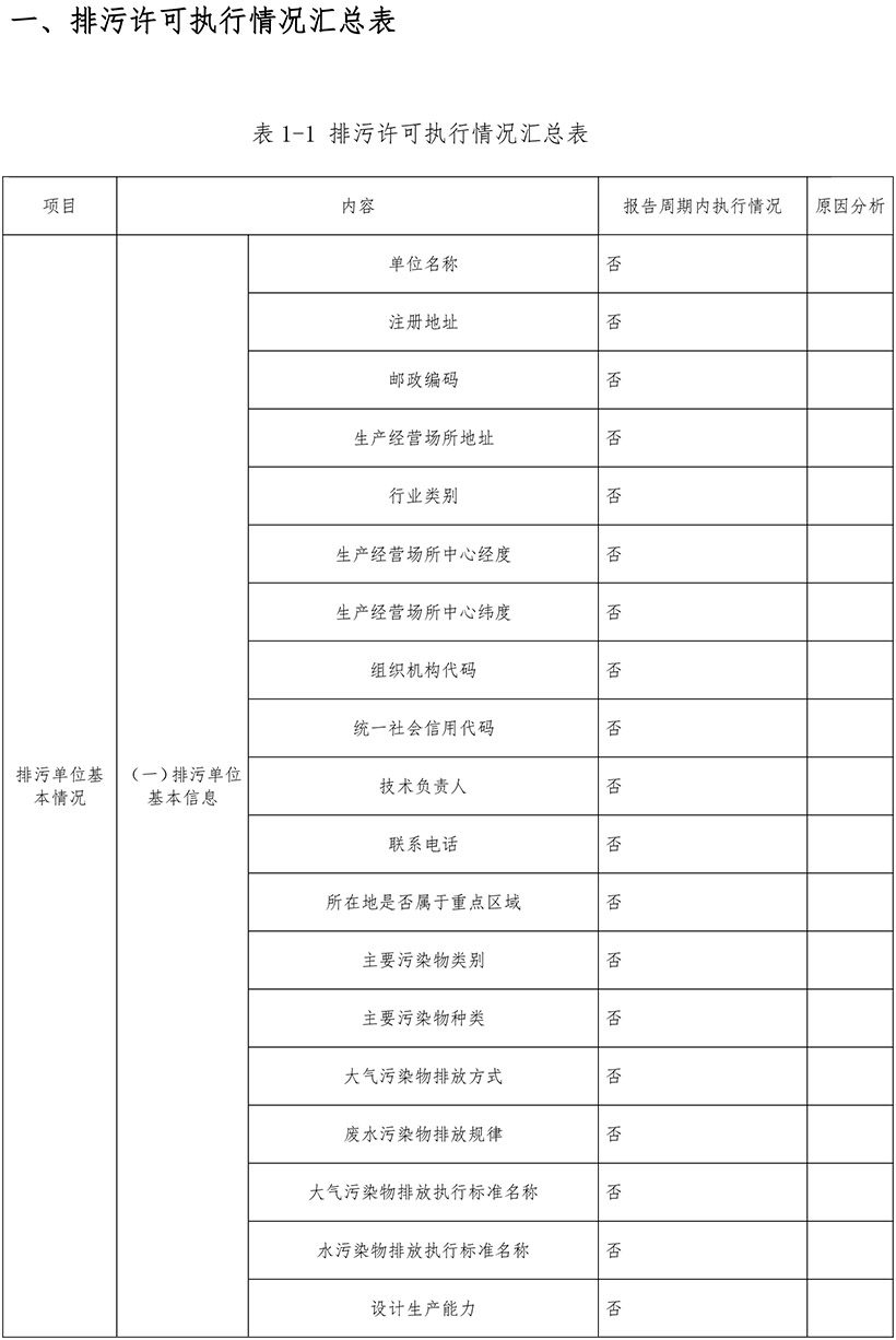 AG�콢�� (�й���½) Apple Store