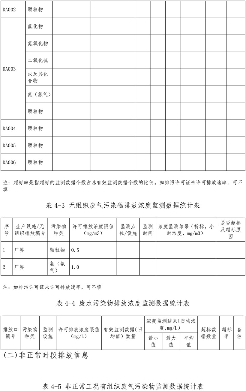 AG�콢�� (�й���½) Apple Store