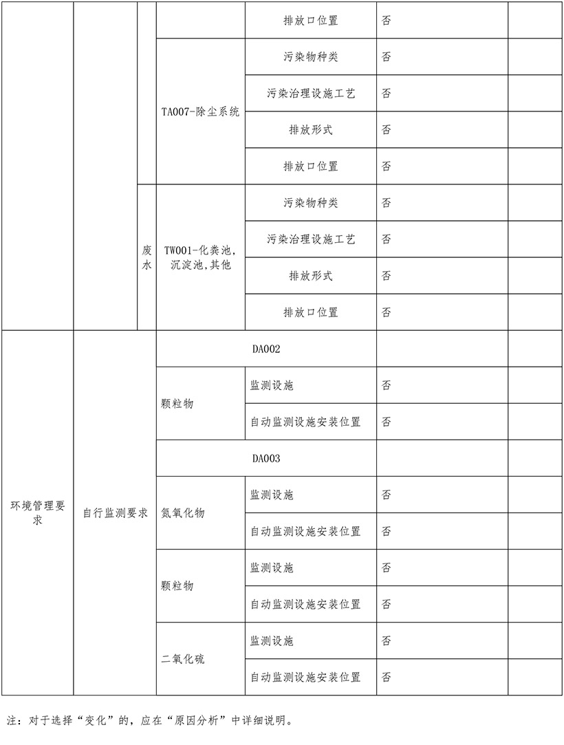 AG�콢�� (�й���½) Apple Store