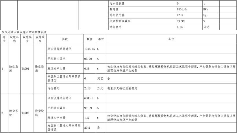 AG�콢�� (�й���½) Apple Store