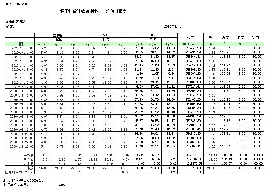 AG�콢�� (�й���½) Apple Store