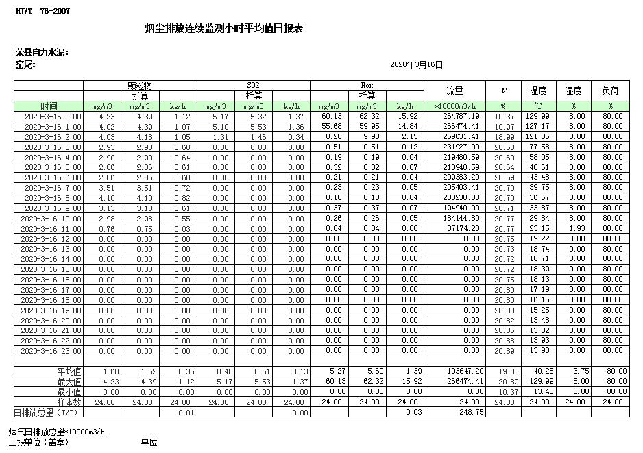 AG�콢�� (�й���½) Apple Store