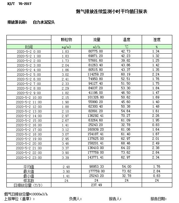 AG�콢�� (�й���½) Apple Store