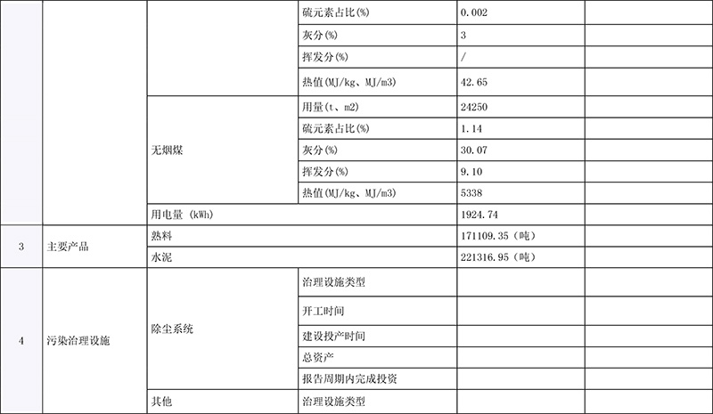 AG�콢�� (�й���½) Apple Store