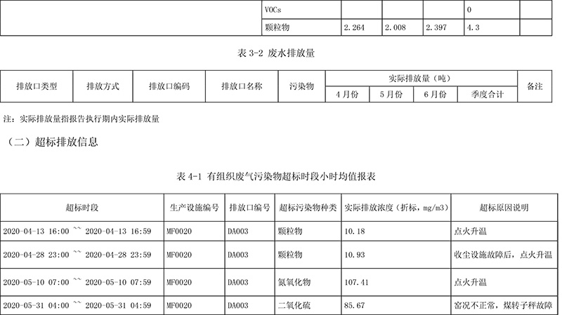 AG�콢�� (�й���½) Apple Store