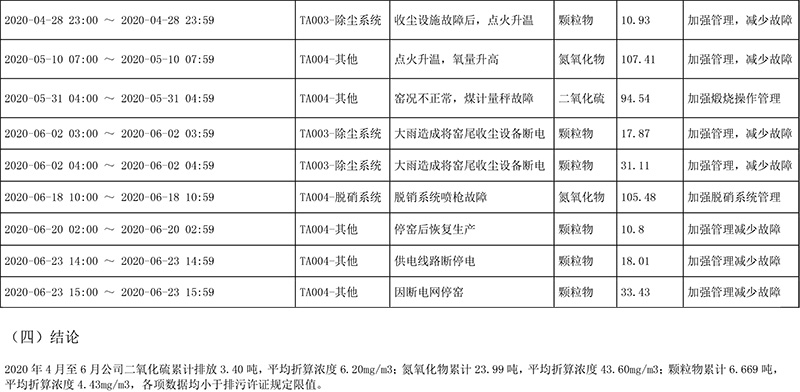 AG�콢�� (�й���½) Apple Store