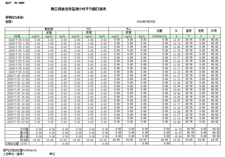 AG�콢�� (�й���½) Apple Store