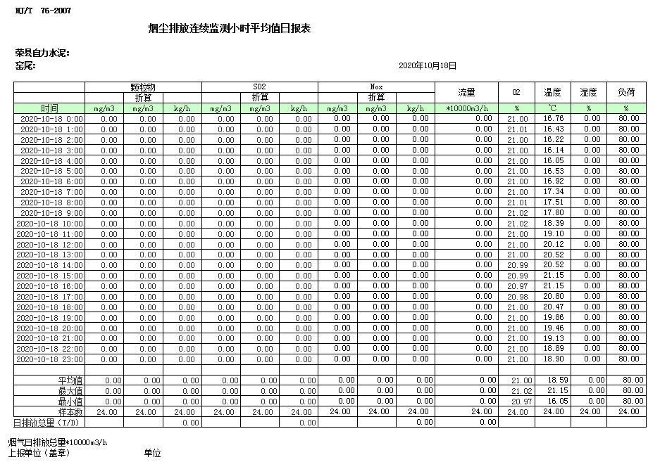 AG�콢�� (�й���½) Apple Store